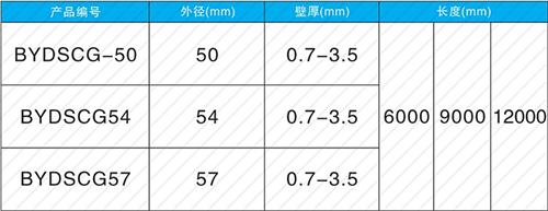 平舆钳压式声测管现货规格尺寸